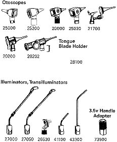 03100 Equipment