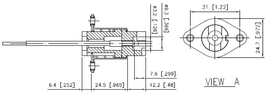 Graphic K66SR Socket