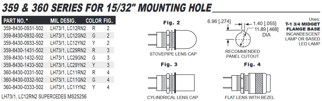 LH73/1 Graphic