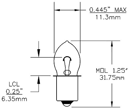 PR1 Graphic