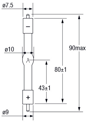 Ushio USH-103D Graphic